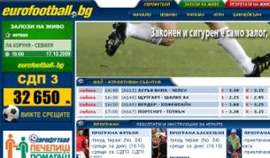 "Еврофутбол" очаква 30 млн. лв. загуби заради новия данък