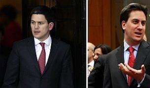 Дейвид (л) и Ед