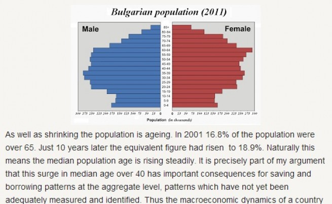 8% от българите емигрирали за последните 10 години