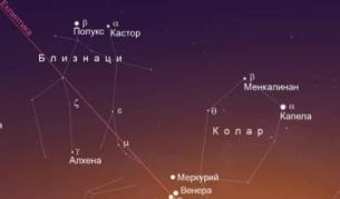 Снимка: Планетариум Габрово