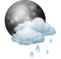 Облачно, слаб дъжд