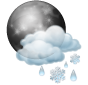 Partly cloudy and light wet snow